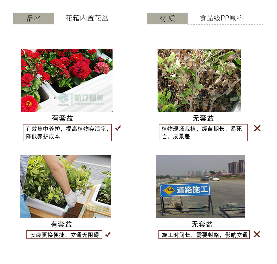 为什么上海的道路隔离花箱要使用套盆